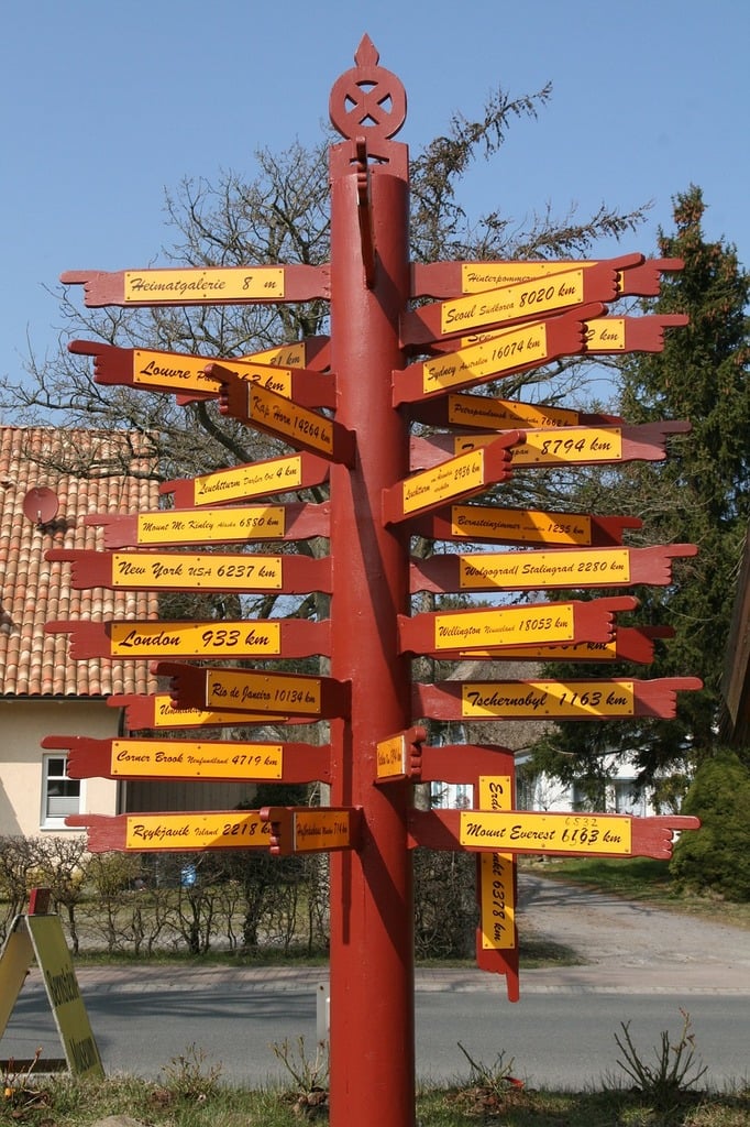 How Does Azure Routing Work